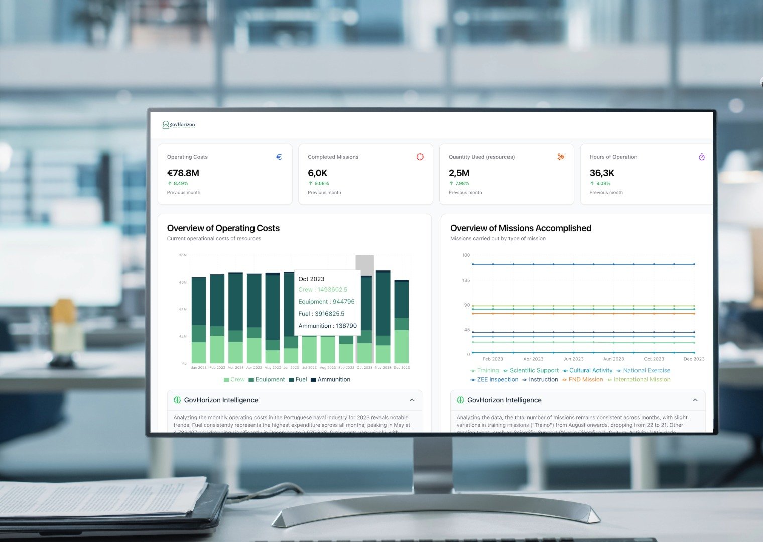 Defense main dashboard