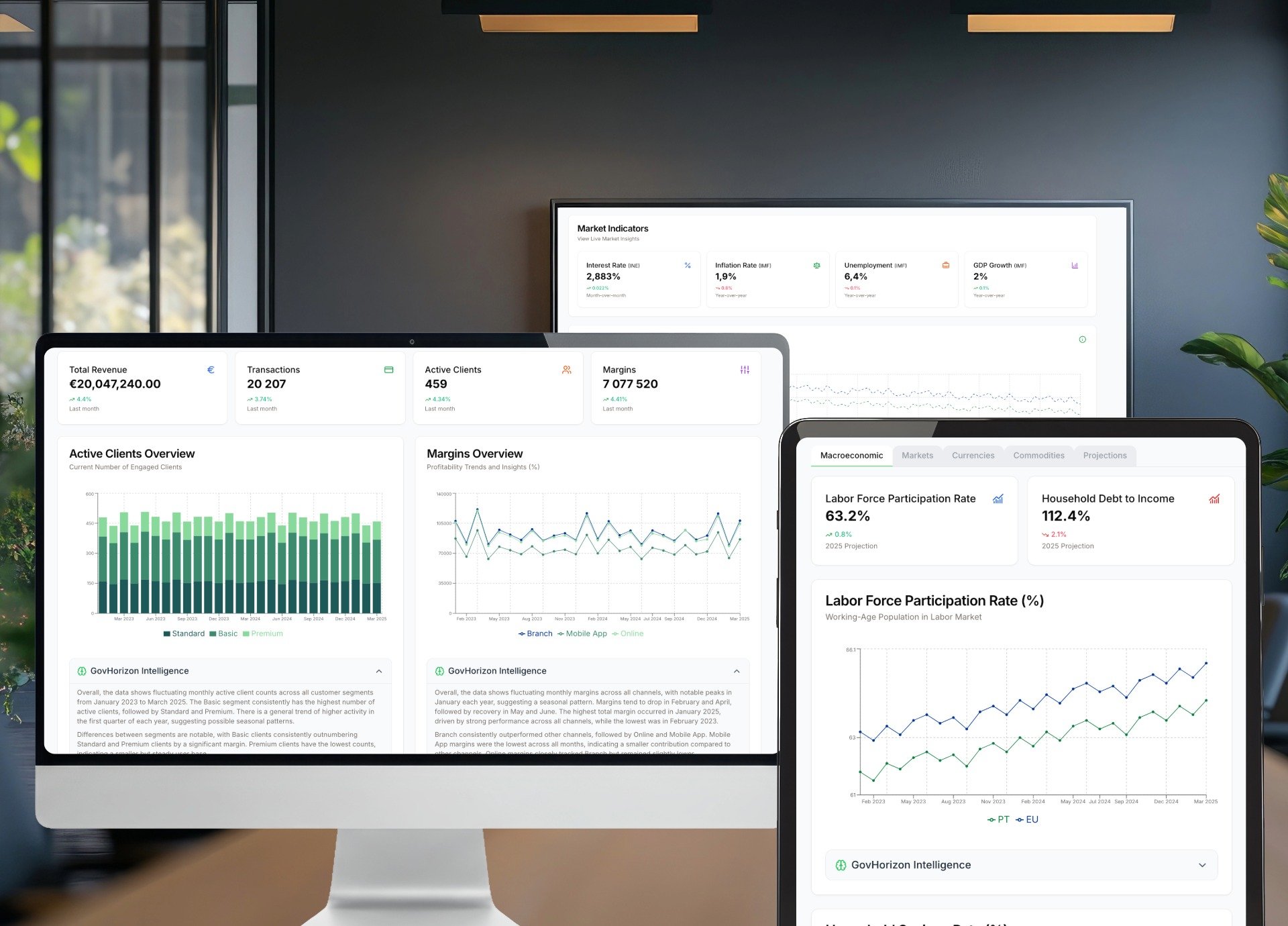 GovHorizon connecting internal and external financial data