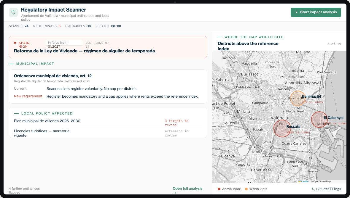 Municipal Impact-selection